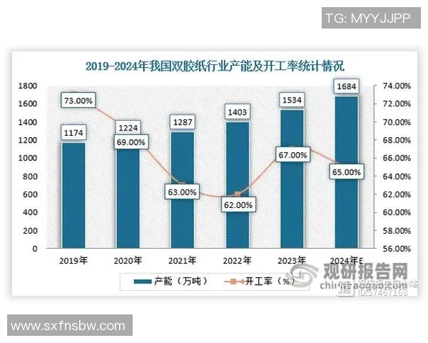 武汉乒乓球队技术表现的深入数据分析与发展趋势探讨