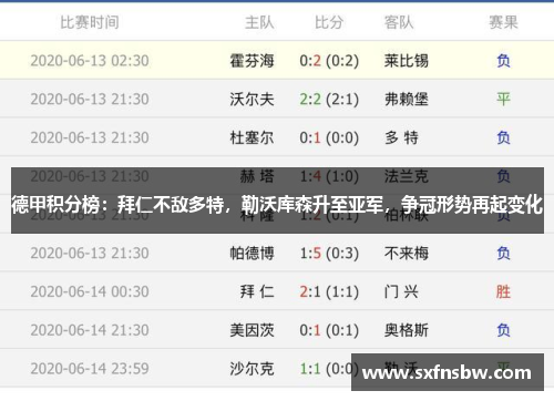 德甲积分榜：拜仁不敌多特，勒沃库森升至亚军，争冠形势再起变化